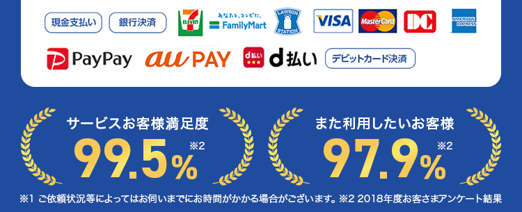 お風呂の水トラブル即解決！