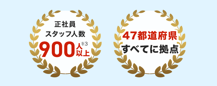 くらし安心ークラシアン
QRACIAN
アフターフォローまで、
トータルでサポートいたします
年間依賴件数
No.12
24時間365日受付
お見積り無料
Quic
最
30分で駆けつけ!
トイレのつまりならクラシアンにお任せ
正社員
スタッフ人数
900以上
47都道府県
「すべてに拠点