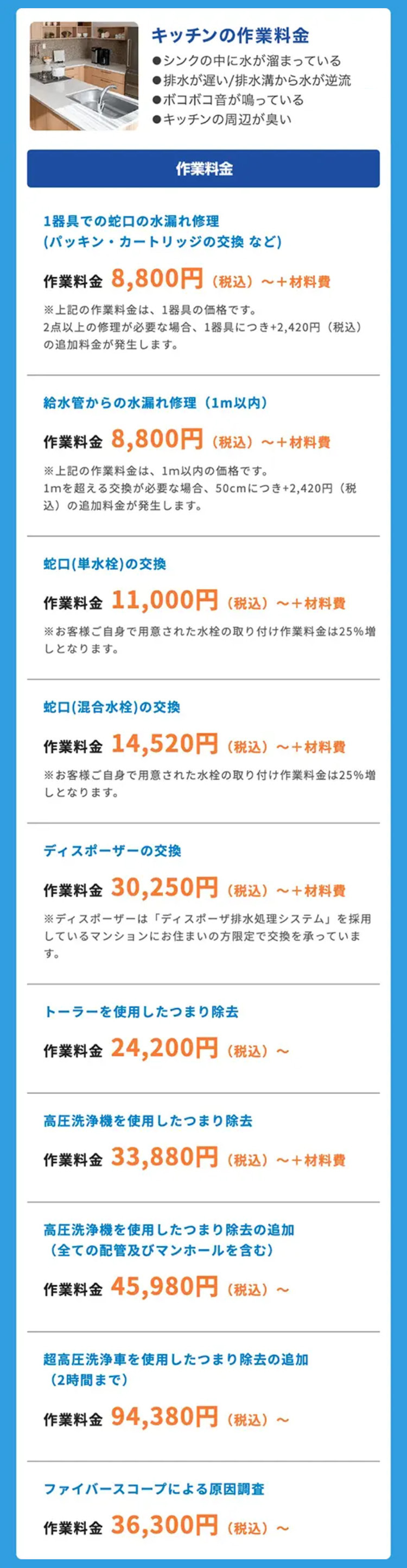 キッチンの作業料金
●シンクの中に水が溜まっている
●排水が遅い/排水溝から水が逆流
●ボコボコ音が鳴っている
●キッチンの周辺が臭い
作業料金
1器具での蛇口の水漏れ修理
(パッキン・カートリッジの交換など)
作業料金 8,800円 (税込)~ +材料費
※上記の作業料金は、 1器具の価格です。
2点以上の修理が必要な場合、 1器具につき+2,420円 (税込)
の追加料金が発生します。
給水管からの水漏れ修理 (1m以内)
作業料金 8,800円 (税込)~ +材料費
※上記の作業料金は、 1m以内の価格です。
1mを超える交換が必要な場合、 50cmにつき + 2,420円 (税
込) の追加料金が発生します。
蛇口 (単水栓)の交換
作業料金 11,000円 (税込) ~+材料費
※お客様ご自身で用意された水栓の取り付け作業料金は25%増
しとなります。
蛇口 (混合水栓)の交換
作業料金 14,520円 (税込)~ +材料費
※お客様ご自身で用意された水栓の取り付け作業料金は25%増
しとなります。
ディスポーザーの交換
作業料金 30,250円 (税込) ~+材料費
※ディスポーザーは「ディスポーザ排水処理システム」を採用
しているマンションにお住まいの方限定で交換を承っていま
す。
トーラーを使用したつまり除去
作業料金 24,200円 (税込) ~
高圧洗浄機を使用したつまり除去
作業料金 33,880円 (税込)~ +材料費
高圧洗浄機を使用したつまり除去の追加
(全ての配管及びマンホールを含む)
作業料金 45,980円 (税込)
2
超高圧洗浄車を使用したつまり除去の追加
(2時間まで)
作業料金 94,380円 (税込)
2
ファイバースコープによる原因調査
作業料金 36,300円 (税込) ~