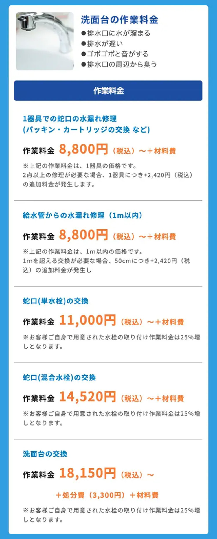 洗面台の作業料金
●排水口に水が溜まる
●排水が遅い
■ゴボゴボと音がする
●排水口の周辺から臭う
作業料金
1器具での蛇口の水漏れ修理
(パッキン・カートリッジの交換など)
作業料金 8,800円 (税込)~+材料費
※上記の作業料金は、 1器具の価格です。
2点以上の修理が必要な場合、 1器具につき+2,420円 (税込)
の追加料金が発生します。
給水管からの水漏れ修理 (1m以内)
作業料金 8,800円(税込)~+材料費
※上記の作業料金は、 1m以内の価格です。
1mを超える交換が必要な場合、 50cmにつき+2,420円 (税
込) の追加料金が発生し
蛇口 (単水栓)の交換
作業料金 11,000円 (税込)~+材料費
※お客様ご自身で用意された水栓の取り付け作業料金は25%増
しとなります。
蛇口 (混合水栓)の交換
作業料金 14,520円(税込)~+材料費
※お客様ご自身で用意された水栓の取り付け作業料金は25%増
しとなります。
洗面台の交換
作業料金 18,150円(税込)~
+処分費 (3,300円) +材料費
※お客様ご自身で用意された水栓の取り付け作業料金は25%増
しとなります。