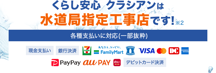 キッチンの水漏れ・つまり