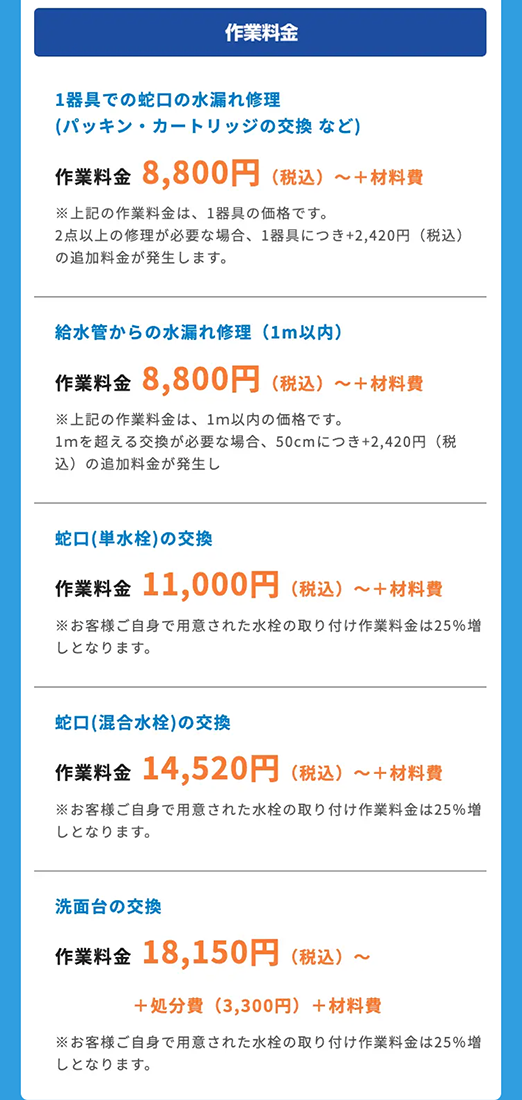 作業料金
1器具での蛇口の水漏れ修理
(パッキン・カートリッジの交換など)
作業料金 8,800円 (税込) ~+材料費
※上記の作業料金は、 1器具の価格です。
2点以上の修理が必要な場合、 1器具につき+2,420円 (税込)
の追加料金が発生します。
給水管からの水漏れ修理 (1m以内)
作業料金 8,800円(税込)~+材料費
※上記の作業料金は、 1m以内の価格です。
1mを超える交換が必要な場合、 50cmにつき+2,420円 (税
込) の追加料金が発生し
蛇口 (単水栓)の交換
作業料金 11,000円 (税込) ~+材料費
※お客様ご自身で用意された水栓の取り付け作業料金は25%増
しとなります。
蛇口 混合水栓)の交換
作業料金 14,520円 (税込)~ +材料費
※お客様ご自身で用意された水栓の取り付け作業料金は25%増
しとなります。
洗面台の交換
作業料金 18,150円 (税込) ~
+処分費(3,300円) +材料費
※お客様ご自身で用意された水栓の取り付け作業料金は25%増
しとなります。
