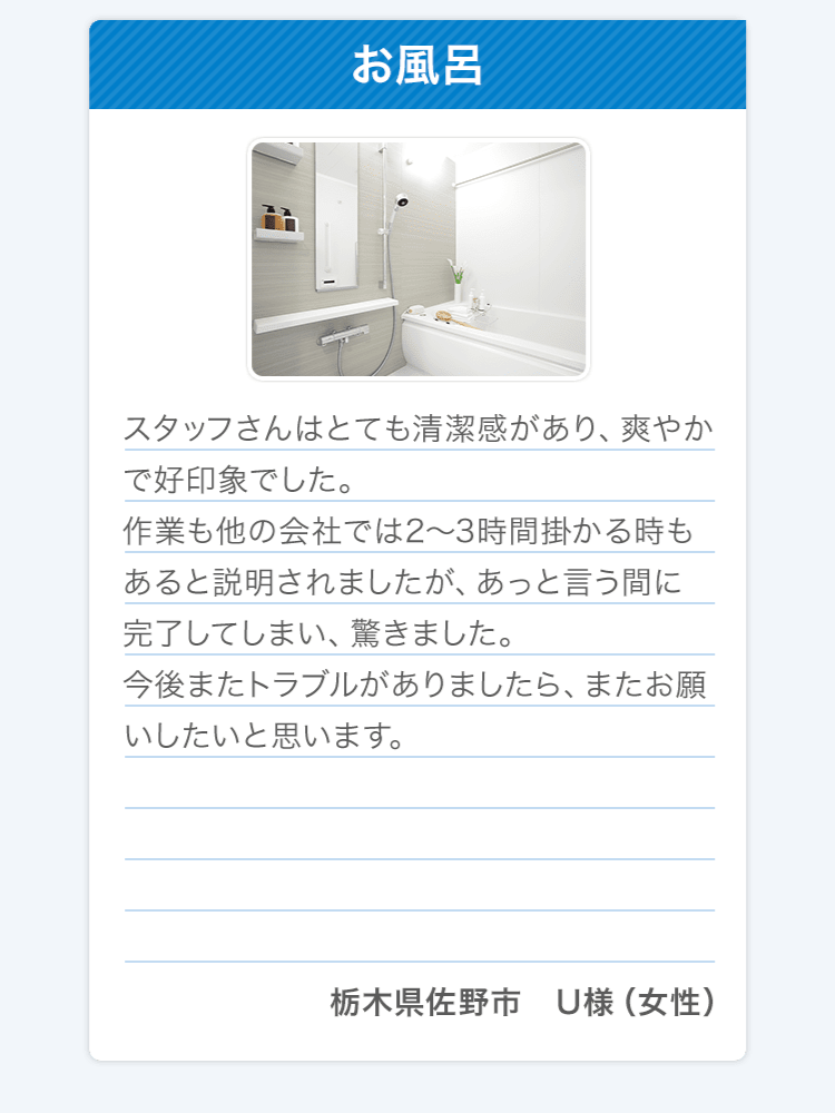 お風呂 スタッフさんはとても清潔感があり、爽やかで好印象でした。作業も他の会社では2～3時間掛かる時もあると説明されましたが、あっと言う間に完了してしまい、驚きました。今後またトラブルがありましたら、またお願いしたいと思います。 栃木県佐野市 U様（女性） 