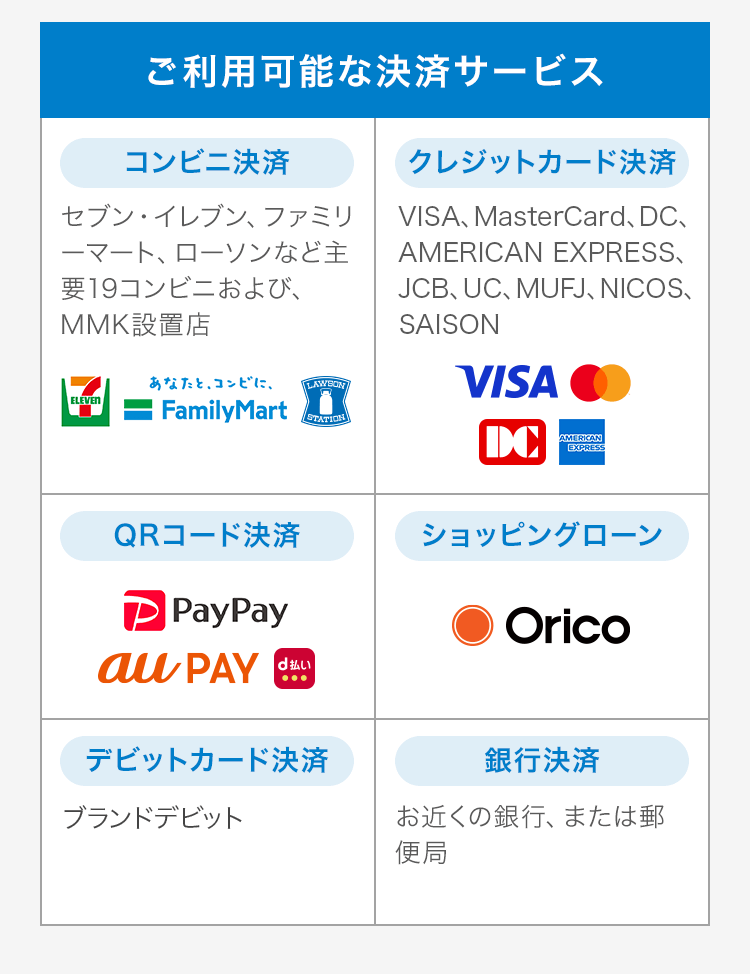 ご利用可能な決済サービス