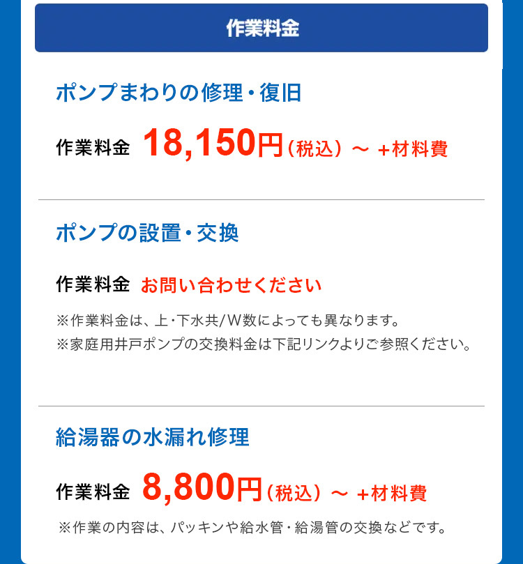 作業料金
ポンプまわりの修理・復旧
作業料金 18,150円 (税込)~ +材料費
ポンプの設置・交換
作業料金 お問い合わせください
※作業料金は、 上・下水共/W数によっても異なります。
※家庭用井戸ポンプの交換料金は下記リンクよりご参照ください。
給湯器の水漏れ修理
作業料金
8,800円(税込)~ +材料費
※作業の内容は、パッキンや給水管 給湯管の交換などです。