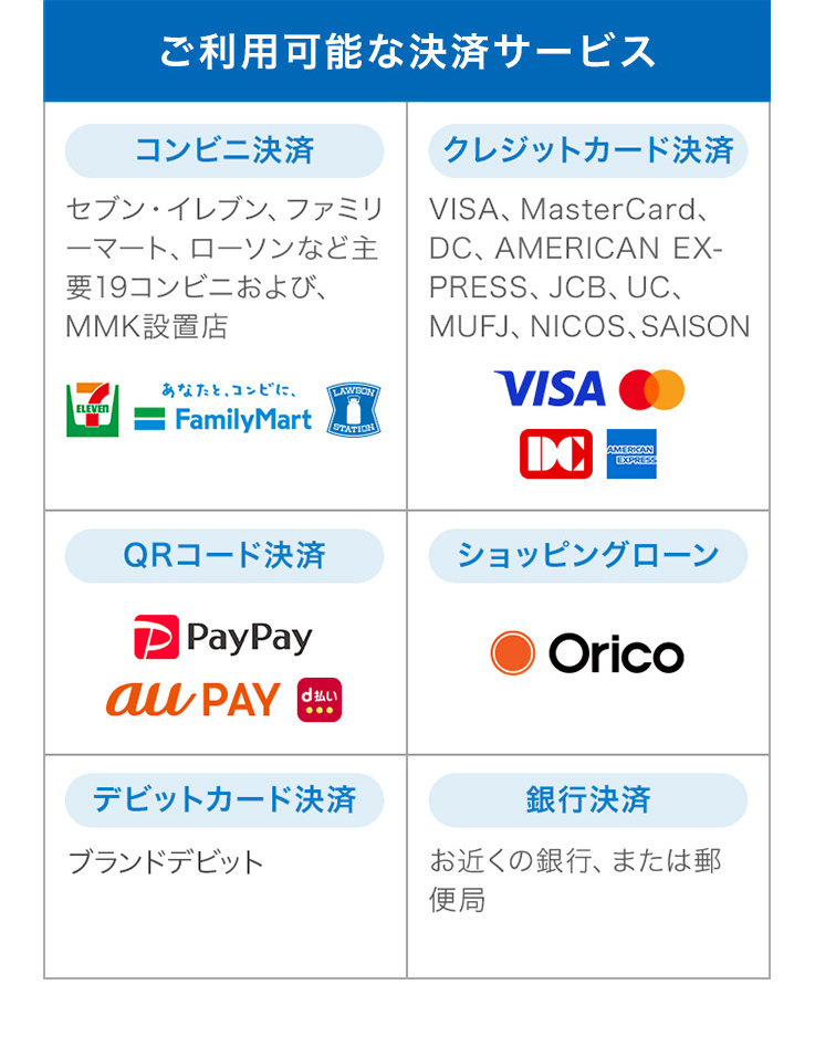 ご利用可能な決済サービス
コンビニ決済
セブンイレブン、ファミリ
ーマート、ローソンなど主
要19コンビニおよび、
クレジットカード決済
VISA、MasterCard、
DC、 AMERICAN EX-
PRESS、JCB、UC、
MUFJ、NICOS、SAISON
VISA
MMK設置店
あなたと、コンビに、 LAWBON
ELEVEN
FamilyMart
STATION
DC
AMERICAN
EXPRESS
QRコード決済
ショッピングローン
PayPay
au PAY
Orico
デビットカード決済
銀行決済
ブランドデビット
お近くの銀行、 または郵
便局