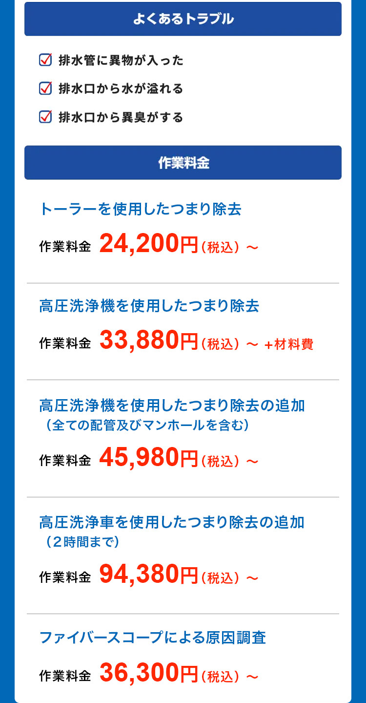 よくあるトラブル
✓ 排水管に異物が入った
✓ 排水口から水が溢れる
✓ 排水口から異臭がする
作業料金
トーラーを使用したつまり除去
作業料金 24,200円(税込)
~
高圧洗浄機を使用したつまり除去
作業料金 33,880円(税込) ~ +材料費
高圧洗浄機を使用したつまり除去の追加
(全ての配管及びマンホールを含む)
作業料金 45,980円 (税込) ~
高圧洗浄車を使用したつまり除去の追加
(2時間まで)
作業料金 94,380円 (税込) ~
ファイバースコープによる原因調査
作業料金 36,300円 (税込) ~
