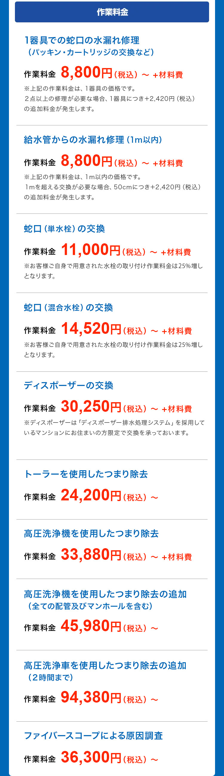 作業料金
1器具での蛇口の水漏れ修理
(パッキン・カートリッジの交換など)
作業料金 8,800円 (税込)~ +材料費
※上記の作業料金は、 1器具の価格です。
2点以上の修理が必要な場合、 1器具につき+2,420円 (税込)
の追加料金が発生します。
給水管からの水漏れ修理 (1m以内)
作業料金 8,800円 (税込)
~
・+材料費
※上記の作業料金は、 1m以内の価格です。
1mを超える交換が必要な場合、 50cmにつき+2,420円 (税込)
の追加料金が発生します。
蛇口 (単水栓) の交換
作業料金 11,000円 (税込)~ +材料費
※お客様ご自身で用意された水栓の取り付け作業料金は25%増し
となります。
蛇口 (混合水栓) の交換
作業料金 14,520円 (税込)~ +材料費
※お客様ご自身で用意された水栓の取り付け作業料金は25%増し
となります。
ディスポーザーの交換
作業料金 30,250円 (税込)~ +材料費
※ディスポーザーは「ディスポーザー排水処理システム」 を採用して
いるマンションにお住まいの方限定で交換を承っておいます。
トーラーを使用したつまり除去
作業料金 24,200円 (税込) ~
高圧洗浄機を使用したつまり除去
作業料金 33,880円(税込)~ +材料費
高圧洗浄機を使用したつまり除去の追加
(全ての配管及びマンホールを含む)
作業料金 45,980円 (税込) ~
高圧洗浄車を使用したつまり除去の追加
(2時間まで)
作業料金 94,380円 (税込) ~
ファイバースコープによる原因調査
作業料金 36,300円 (税込) ~