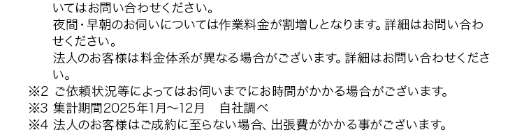 ※1 作業の内容によっては、料金が異なります。 事務手数料として諸経費が別途かかり
ます。
材料が必要な場合は、別途材料費がかかります。 また、 お客様ご用意の商品取付
に関しては、別途費用が発生する場合がございます。
営業所からの距離によっては別途費用がかかる場合がございます。 詳細のエリア
はお問い合わせください。
寒冷地については作業料金が割増しとなる場合があります。 対象となるエリアにつ
いてはお問い合わせください。
夜間・早朝のお伺いについては作業料金が割増しとなります。 詳細はお問い合わ
せください。
法人のお客様は料金体系が異なる場合がございます。 詳細はお問い合わせくださ
い。
※2 ご依頼状況等によってはお伺いまでにお時間がかかる場合がございます。
※3 集計期間2025年1月~12月 自社調べ
※4 法人のお客様はご成約に至らない場合、 出張費がかかる事がございます。